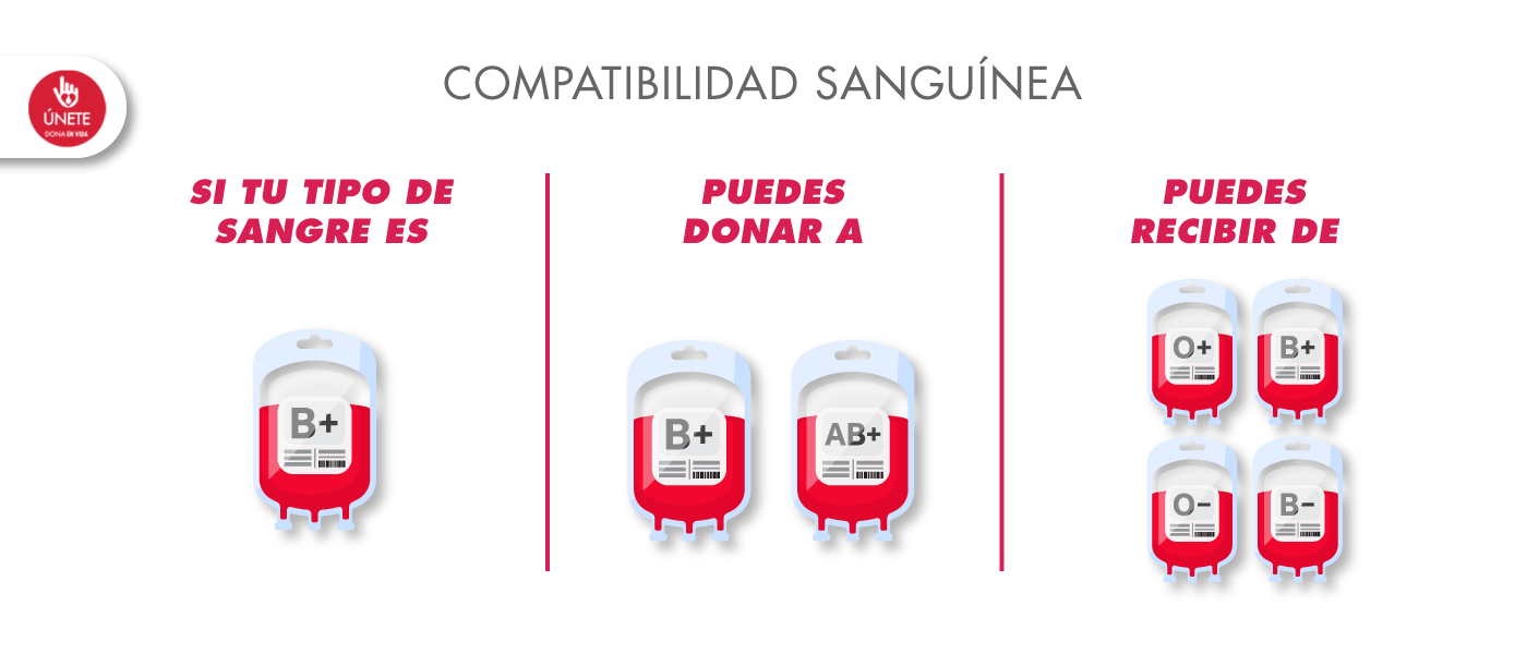 DenV_CompatibilidadSangre-03