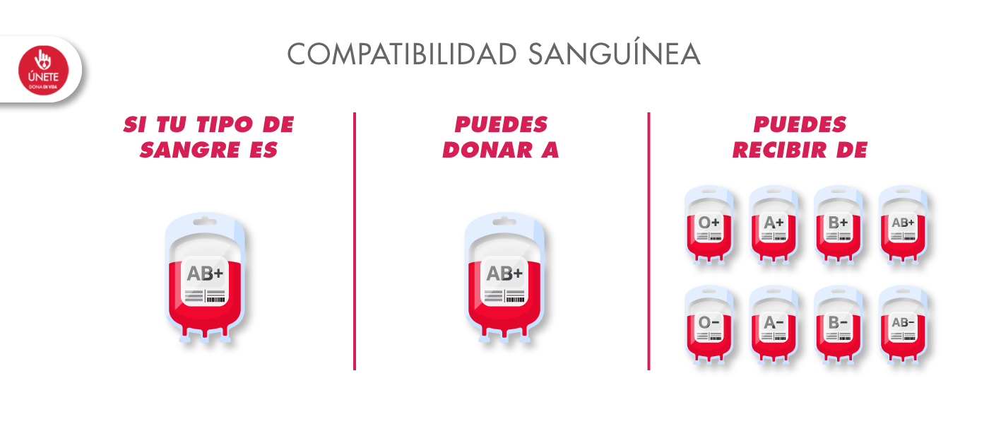 DenV_CompatibilidadSangre-06